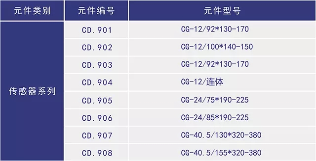 绝缘子